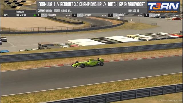 Formula I // Renault 3.5 Championship // DUTCH GP  @  Zandvoort