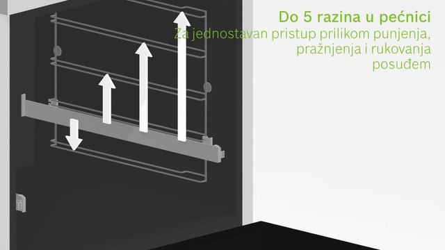 Teleskopske vodilice смотреть онлайн