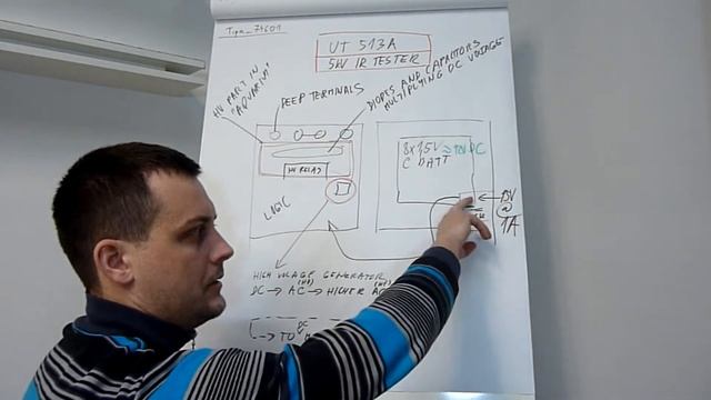 UNI-T UT513A kompletní video - rozbalení, funkce, měření ve zkratu, rozebrání, praktické měření смотреть онлайн
