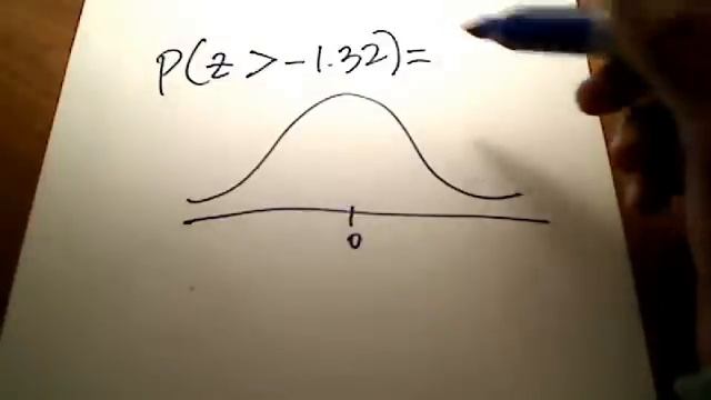 Stats: Finding Probability Using a Normal Distribution Table смотреть онлайн
