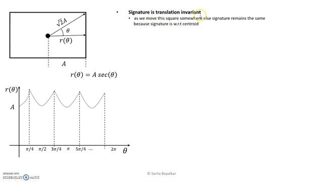Signature--Object Representation technique смотреть онлайн