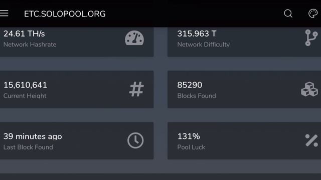 Solo майнинг ETC на 440 MH/s #майнинг #etc  #soloetc