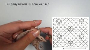 Как сделать самому а не покупать. Мастер-класс «Авоська крючком»