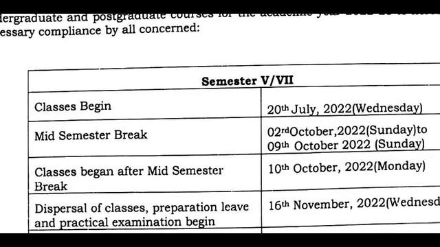 Du SOL Fifth Semester Exam Date Confirmed 2022 | SOL 5th Semester Exam Date Update 2022 смотреть онлайн