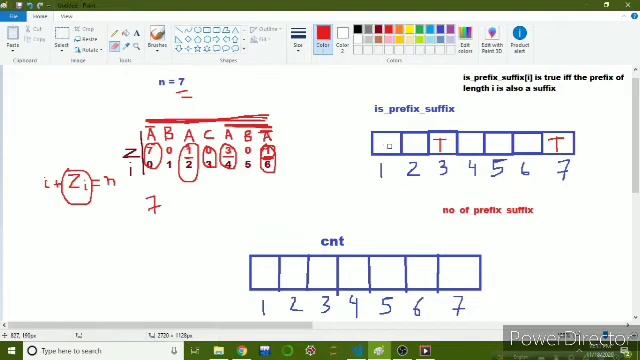 D. Prefixes and Suffixes (codeforces) смотреть онлайн