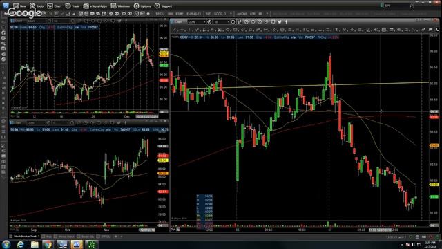 On the FLY technical Analysis Live Stream 12.7.2018 Part 2 смотреть онлайн