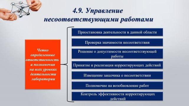 Мобильные встречи