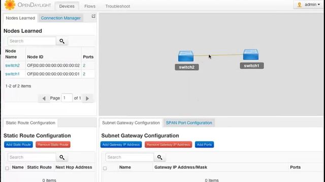 OpenDaylight SDN Controller with OpenFlow смотреть онлайн