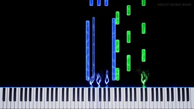 Objection! 2001 (from Phoenix Wright Ace Attorney) - Piano Tutorial смотреть онлайн