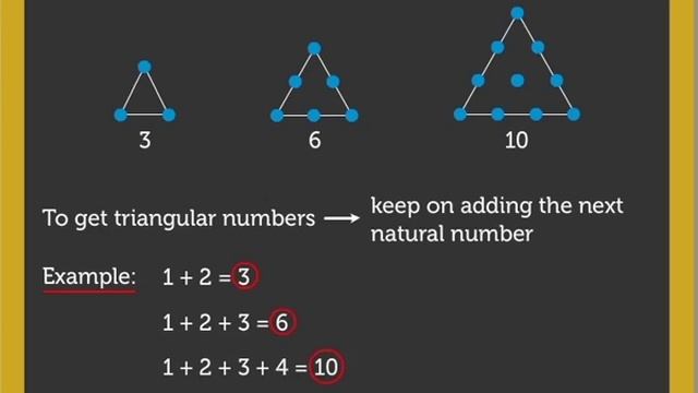 Triangle And Square Number Sequence | Mathematics Grade 5 | Periwinkle смотреть онлайн