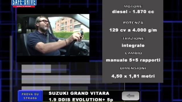 Prova su strada: Suzuki Grand Vitara смотреть онлайн