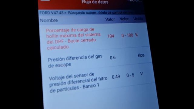 Como saber si tu Filtro de Partículas / DPF esta tapado. Código de Avería P2463 смотреть онлайн