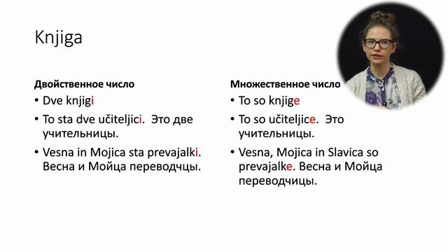 Как НЕ ЗАПУТАТЬСЯ в окончаниях? Словенский для начинающих смотреть онлайн