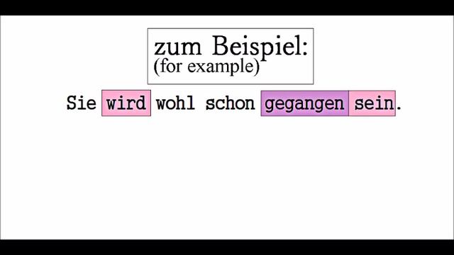 VGGL 18) Futur2 / the future perfect смотреть онлайн