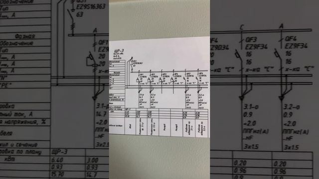 ЩРВ 63А 6 групп смотреть онлайн