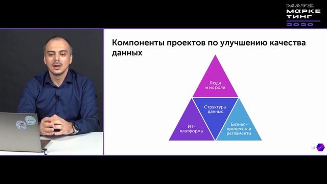 Мансур Кадимов, Reshape Analytics - Управление качеством маркетинговых данных смотреть онлайн