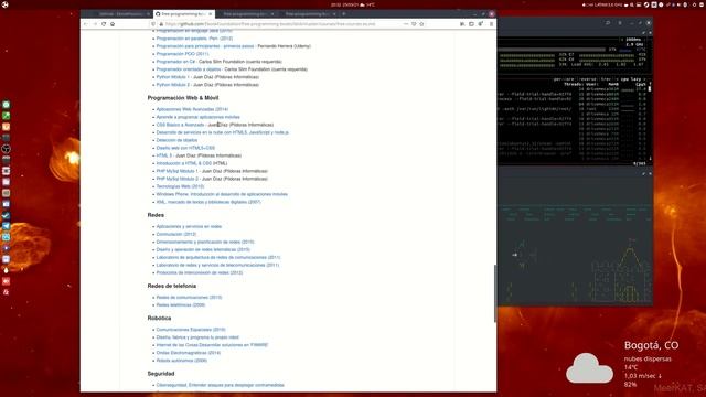 Libros de programación en español GRATIS - Principiantes y avanzados смотреть онлайн