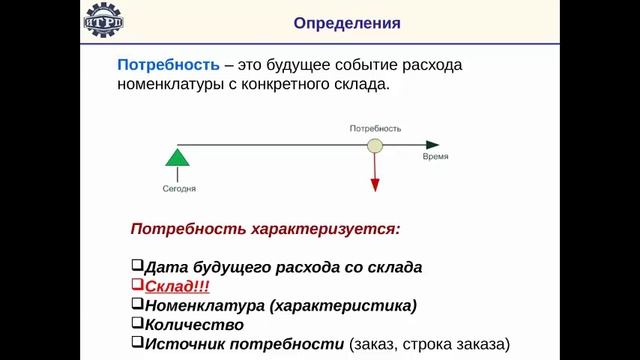 Система обеспечения потребностей в 1С ERP. Основные определения и методики резервирования смотреть онлайн