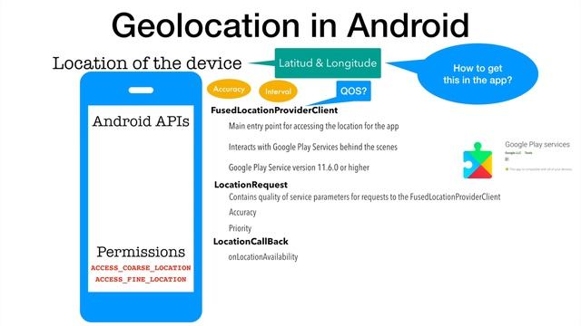 Location aware Android apps - Part 2, Understanding Geolocation APIs | FusedLocationProviderClient смотреть онлайн