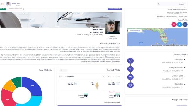 Medical Responsive Admin Dashboard Template with Bootstrap UI Kit – Doclinic смотреть онлайн