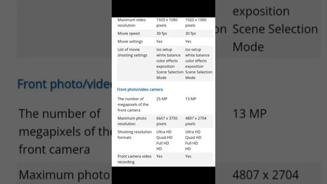 SAMSUNG A21 VS SAMSUNG A41.三星 A21 VS 三星 A41.SAMSUNG A21 VS SAMSUNG A41 CHARACTERISTICS. смотреть онлайн