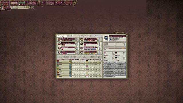 Victoria II | The Supernations Mod - Rise of Rome Campaign | Episode 10 [For the Glory of Rome!] смотреть онлайн