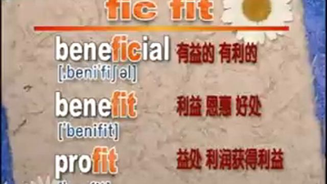 Www 6parks Info英语学习 英语词汇立体记忆12