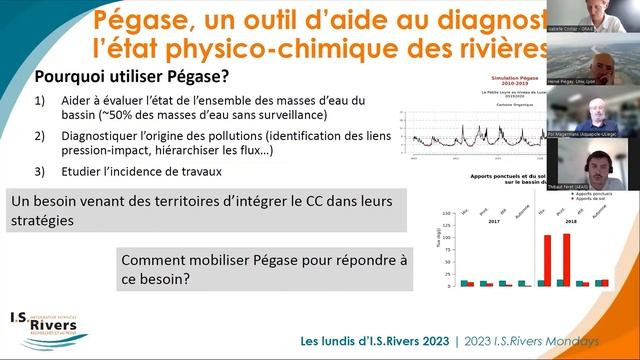 Lundi I.S.Rivers 2023 - Les effets du réchauffement des cours d’eau sur les hydrosystèmes. смотреть онлайн