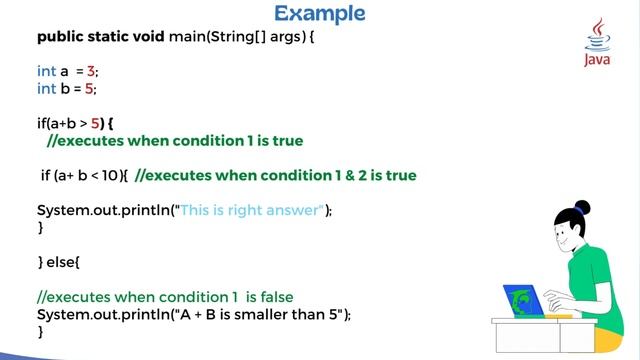 Master Nested If Statements in Java with Examples | Java Concepts & Tutorials in Tamil (2023) (4K) смотреть онлайн