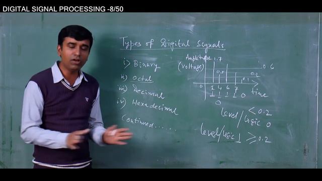 DIGITAL SIGNAL PROCESSING | LECTURE-8 | PROF.(Dr.) MALAY GANGAPADHYAY смотреть онлайн
