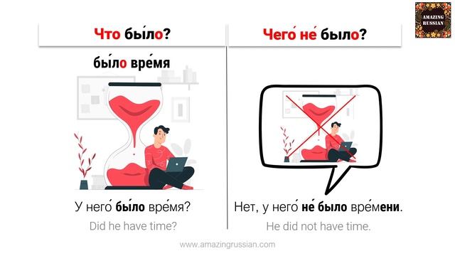 Basic Russian 2: Existence and Non-existence in the Past смотреть онлайн