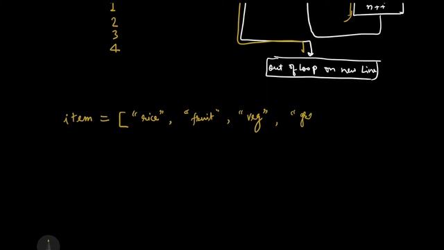 #9 For Loop in Python || Finite loop || Python Tutorial for beginners #python смотреть онлайн