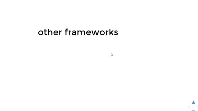 Angular 2 0 With ES6 & TypeScript смотреть онлайн
