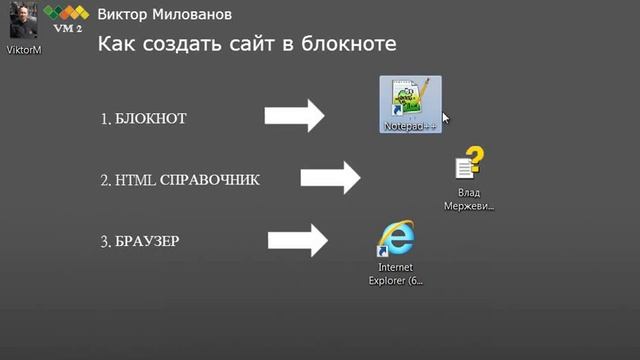 Как создать сайт в блокноте - 1 Lesson смотреть онлайн