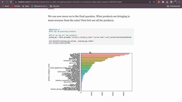 Data Wrangling and SQL Pacmann.io - Brazilian E-Commerce Data Analysis смотреть онлайн