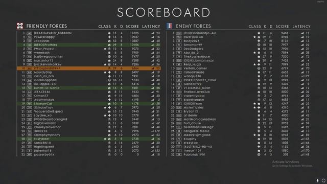 48/12 on fort de veux using the smle/bodeo1889. смотреть онлайн