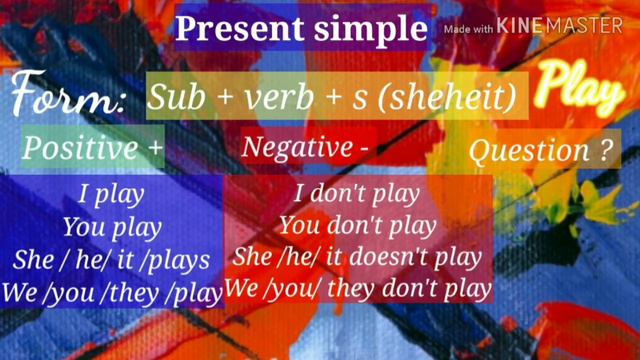 present simple 1ـ شرح المضارع البسيط смотреть онлайн