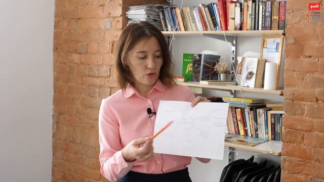 Как сформулировать тему исследовательской работы смотреть онлайн