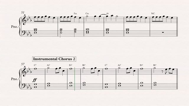 Piano - Throne - Bring Me The Horizon - Sheet Music, Chords, & Vocals смотреть онлайн