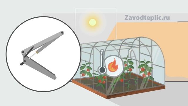 Автоматическая форточка для теплицы (верхняя, боковая): Принцип действия. ЗАВОД ГОТОВЫХ ТЕПЛИЦ (0+) смотреть онлайн