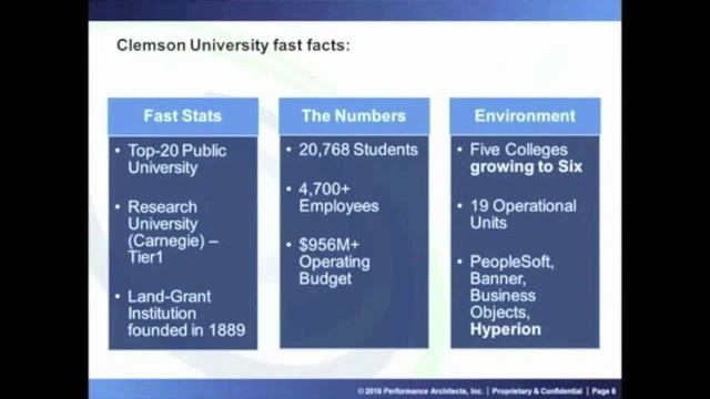 'Clemson University: A Year down the Road with Oracle Hyperion PSPB' Webinar Snippet смотреть онлайн