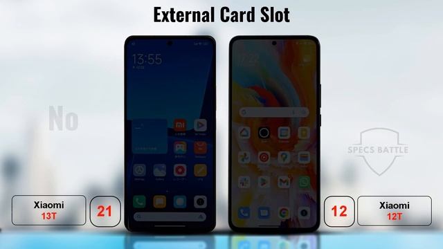 Xiaomi 13T Vs Xiaomi 12T | FULL COMPARISON