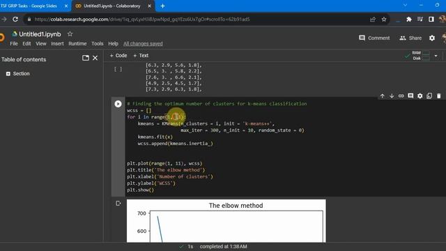 KMeans Clustering || Iris Dataset || The Sparks Foundation || Python смотреть онлайн