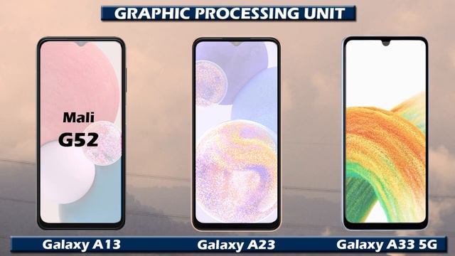 PERBEDAAN SPESIFIKASI DAN HARGA SAMSUNG GALAXY A13 | A23 | A33 5G смотреть онлайн