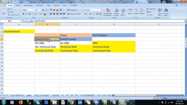 Oracle Cloud Fusion Financials training Online смотреть онлайн