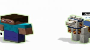 Сравнение Размеров: Майнкрафт