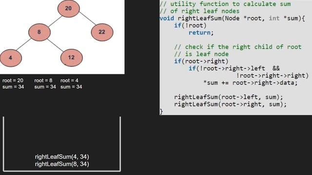 Find sum of all right leaves in a given Binary Tree | GeeksforGeeks смотреть онлайн