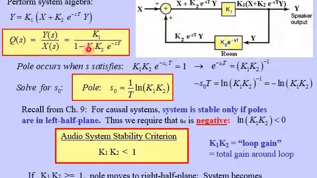 Chapter 11 Destabilization caused by Feedback смотреть онлайн