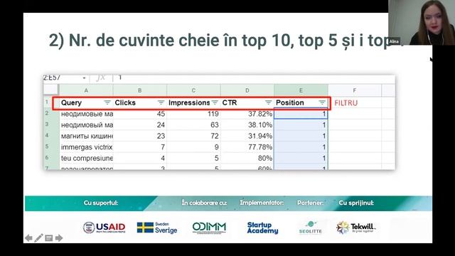 SEO Avansat смотреть онлайн