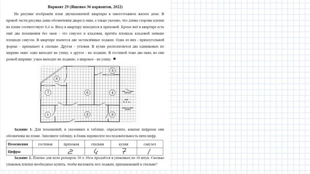ОГЭ 2022 (математика). Разбор заданий 1 - 5 (план квартиры)